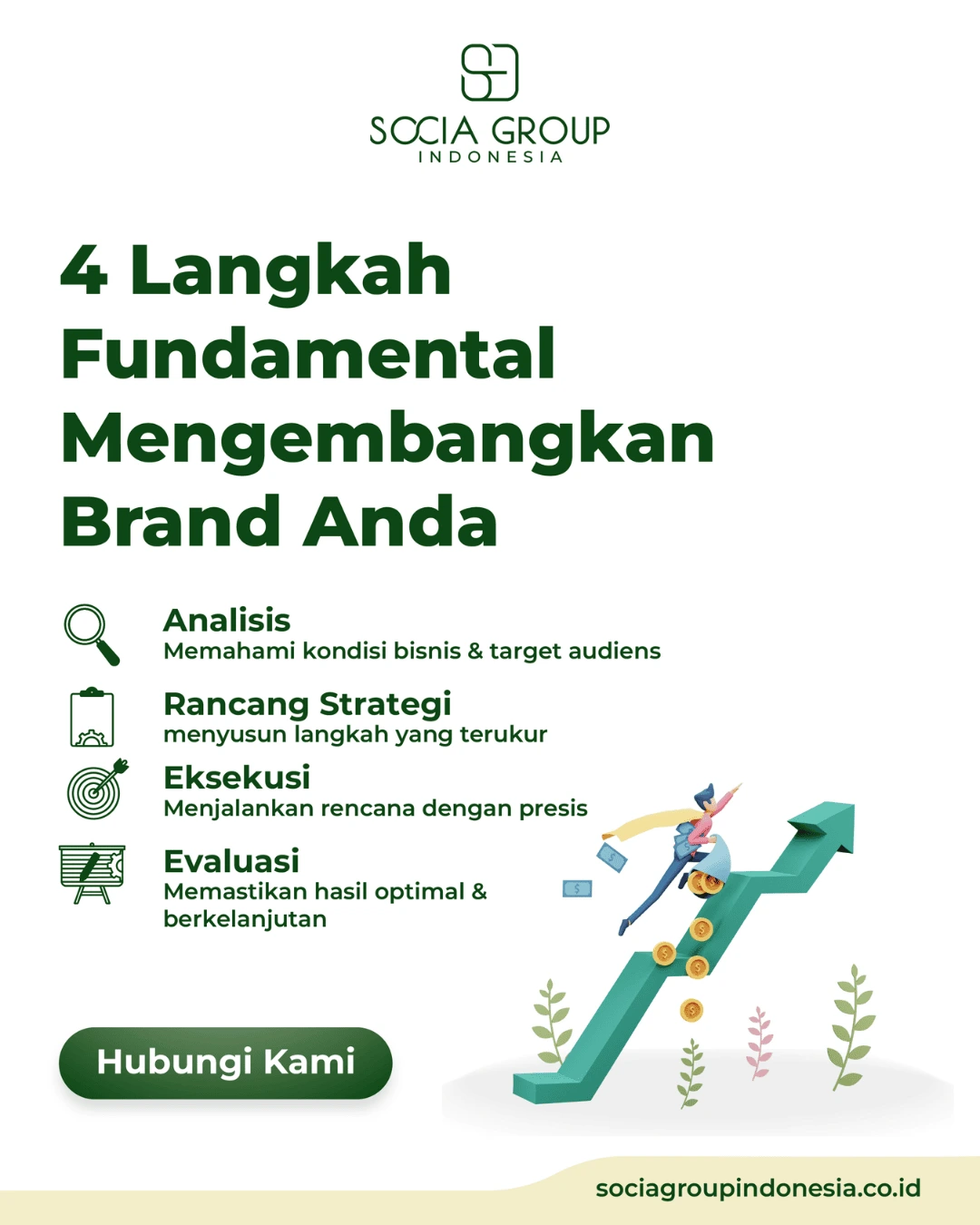 4 Fundamental Dasar Layanan Socia Group Indonesia