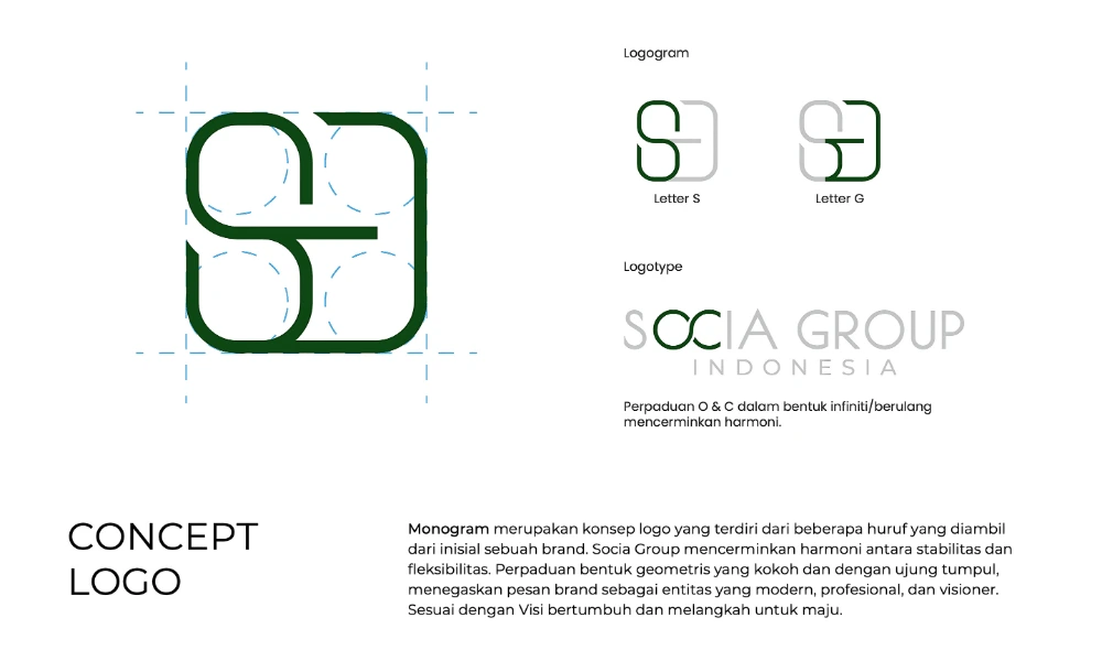 Konsep Logo Socia Group Indonesia